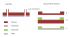 PDMS-Glass-Polycarbonate Hybrid Microfluidic Chips