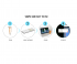 LACTOSCAN Fluorescent Yeast Cell Counter EasyCounter, Autocellcounter