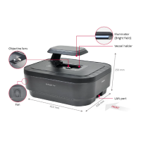 Curiosis Celloger® Pro, Automated Live Cell Imaging System