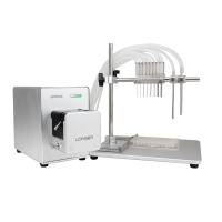 Peristaltic Pump dPOFLEX PFU, As Low as 30uL, Inaccuracy <±1%, High Precise Peristaltic Pump Filling System (Single Channel) Peristaltic Pump dPOFLEX PFU, As Low as 30uL, Inaccuracy <±1%, High Precise Peristaltic Pump Filling System (Single Channel)