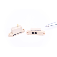 MEMETIS Microvalve, Classic Model