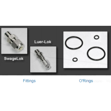 Syringe Pump Accessories, Stainless Steel Syringe Fitting