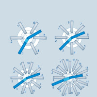Selection Guide of Electric Rotary Valve in Precision Fluidics