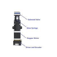 Industrial Syringe Pump with Integrated 8 mL Fixed-Volume Glass Syringe and Solenoid Valve